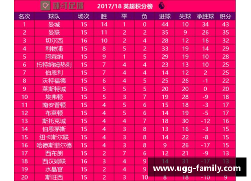 法兰克福客场不败，积分榜上升至第三位：德甲黑马的惊艳表现