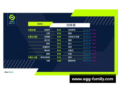 欧宝电竞里昂主场击败圣埃蒂安，升至法甲积分榜前列，取得五连胜