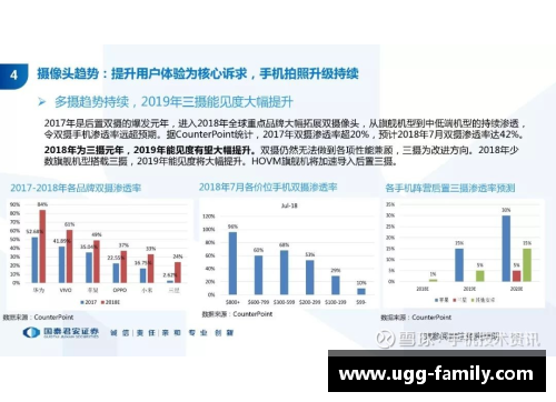 欧宝电竞北京控股二进制通知从一而终：营收稳步增长，净利润再创新高